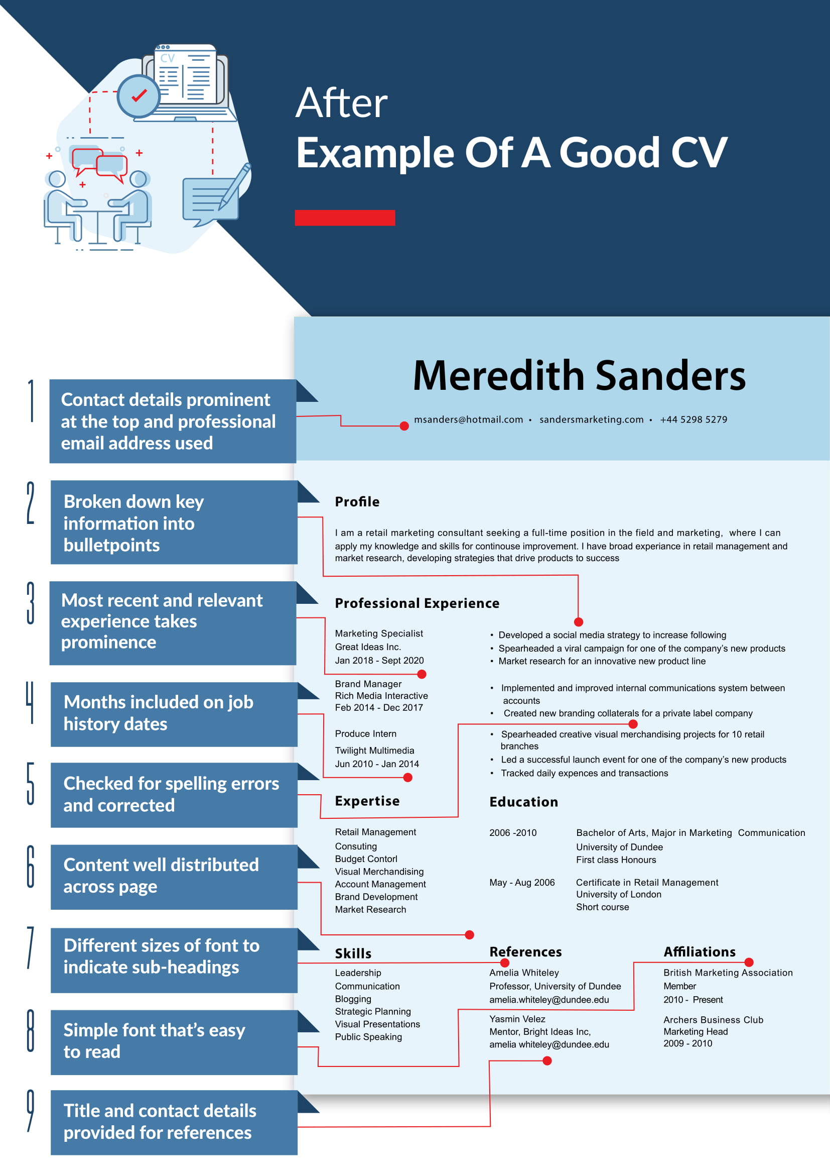 CV Writing Template Before & After McKinley Recruitment